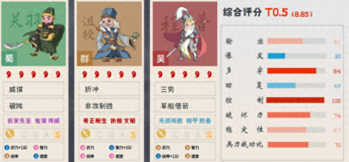 真三6蜀国关羽的装备(真三3.9d关羽的攻略)插图11