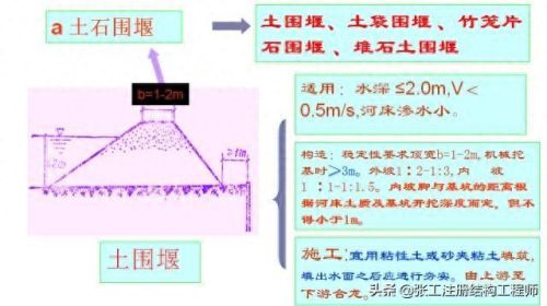 r235钢筋(2023钢筋价格行情)插图29 r235钢筋(2023钢筋价格行情)插图29