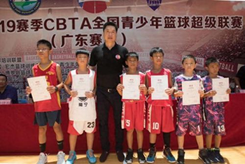 自由篮球c vip技能栏(自由篮球按键怎么改)插图2