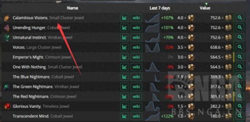 流放之路生存武器(流放之路超级装备)插图2
