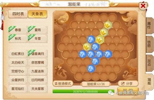 梦幻西游手游龙宫头上戴的什么意思(梦幻龙宫3孔打什么)插图 梦幻西游手游龙宫头上戴的什么意思(梦幻龙宫3孔打什么)插图