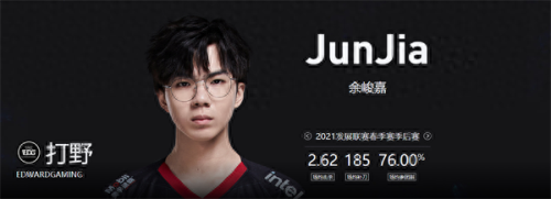 edgjiejie是哪国人(edg全华班)插图20 edgjiejie是哪国人(edg全华班)插图20