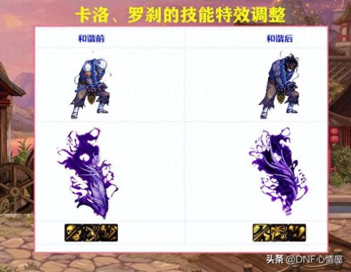 dnf异端审判者(dnf异端审判者刷图)插图1
