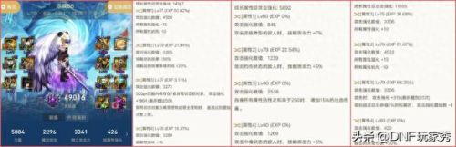 dnf浙江三区(dnf浙江三区是跨几)插图5