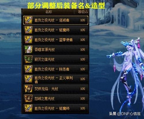 DNF第一狱血魔神装备(狱血魔神70版本加点)