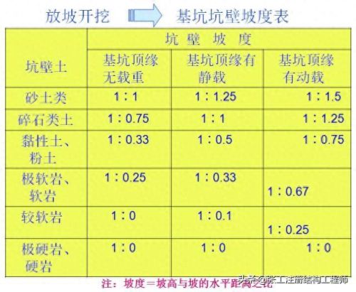 r235钢筋(2023钢筋价格行情)插图14 r235钢筋(2023钢筋价格行情)插图14