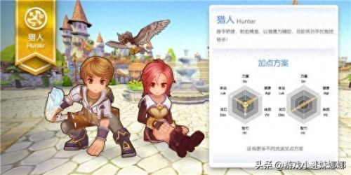 仙境传说ro猎人轮回装备(仙境传说ro装备大全)插图1 仙境传说ro猎人轮回装备(仙境传说ro装备大全)插图1