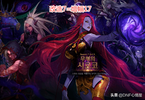 dnfss制作武器强度进度(DNFSS武器)插图 dnfss制作武器强度进度(DNFSS武器)插图