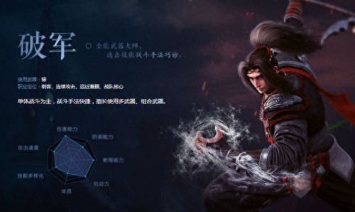 诛仙破军副本清状态的技能(诛仙3破军的刀技是什么)插图