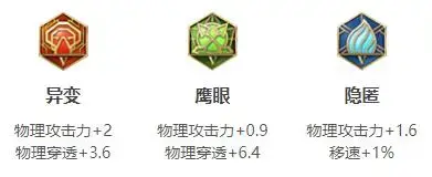 王者荣耀镜被捅还流水(王者的镜怎么玩)插图8