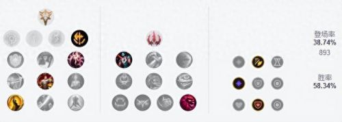 虚空之眼 维克兹(维克兹和虚空女王的关系)插图12 虚空之眼 维克兹(维克兹和虚空女王的关系)插图12