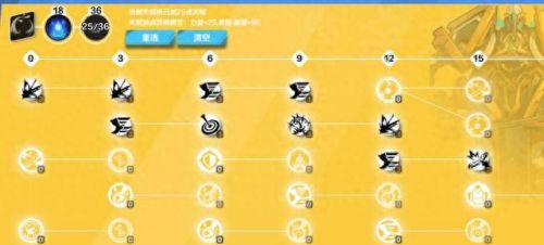 机械师加点(火炬之光机械师加点)插图7