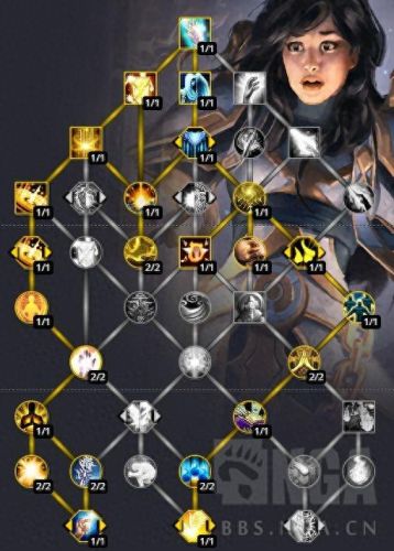 wow神牧天赋(60神牧天赋)插图18