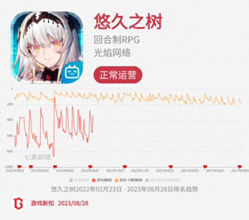 诺弗兰物语(诺弗兰物语10月)插图19