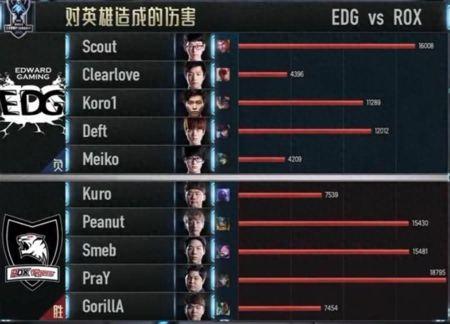 4396什么意思(lol4396什么意思)