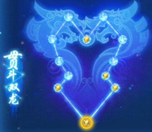 梦幻西游追加法术龙腾(梦幻西游装备追加法术龙腾有用吗)插图4 梦幻西游追加法术龙腾(梦幻西游装备追加法术龙腾有用吗)插图4