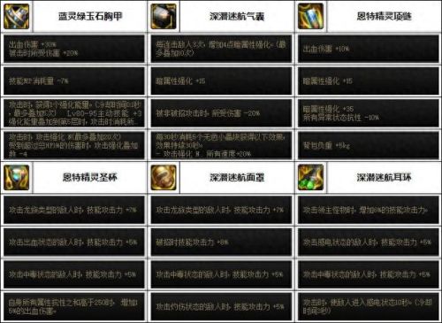 dnf男魔道(dnf手残魔道)插图2