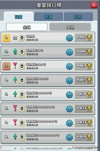 超级变态魔域(手机有变态版魔域吗)插图12