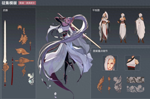 dnf装备怎么摆好看吗(dnf装备怎么搭配图片)插图1