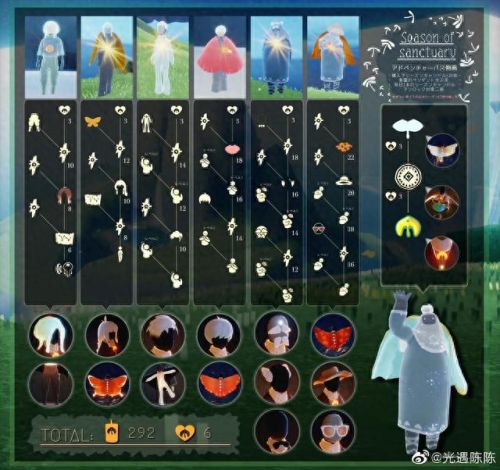 光遇表演季兑换图(光遇表演季毕业礼)插图10