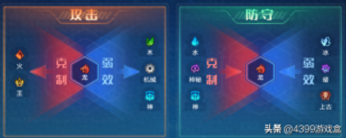 奥拉星召唤师技能重击概率变高(奥拉蛋怎么凉了)插图4 奥拉星召唤师技能重击概率变高(奥拉蛋怎么凉了)插图4