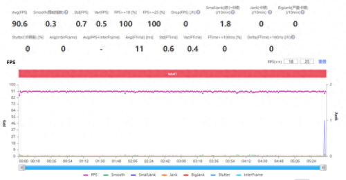可以随意触摸内部位的游戏手机版(互动触摸型游戏手机版)插图26