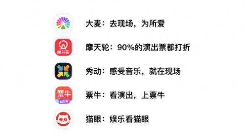 票务管理软件(景区票务管理软件)插图7 票务管理软件(景区票务管理软件)插图7