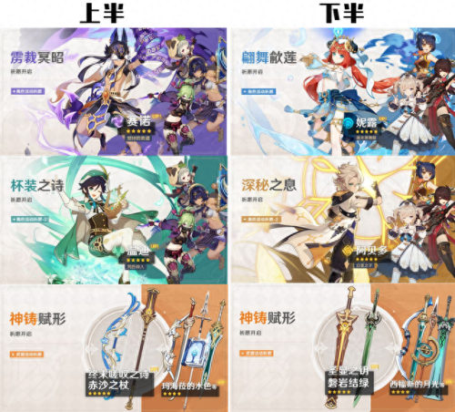 原神2.4版本up池(原神2.5版本up池)插图8