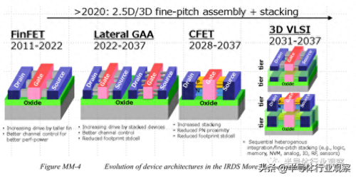 scm解码器(scm供应链管理系统)插图5