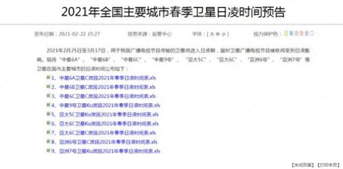 中星6a(中星6b最新参数)插图