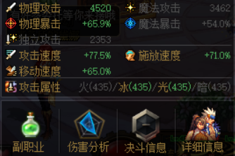 dnf鬼泣装备(dnf鬼泣装备选择)插图3