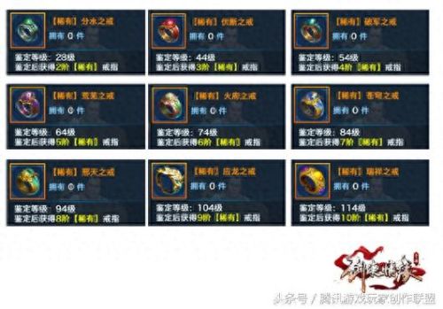 长歌门武器装备50级(长歌门入门武器图片)插图7