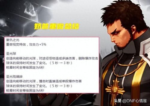 金身改版技能(金身新版)插图1 金身改版技能(金身新版)插图1