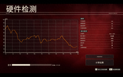 孤岛惊魂配置要求(孤岛惊魂6配置要求)插图28 孤岛惊魂配置要求(孤岛惊魂6配置要求)插图28