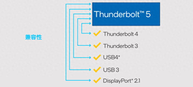 雷电5(雷电5一命通关)插图8 雷电5(雷电5一命通关)插图8