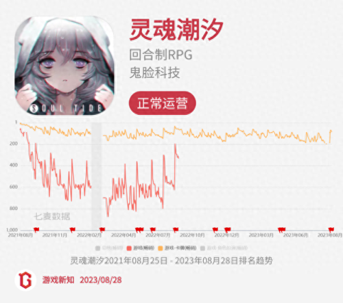 诺弗兰物语(诺弗兰物语10月)插图15