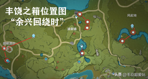 丰饶之箱(寰宇蝗灾5丰饶怎么打)