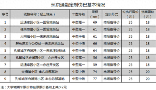 谁有快猫可以发一下吗(什么快递可以专门邮寄宠物)
