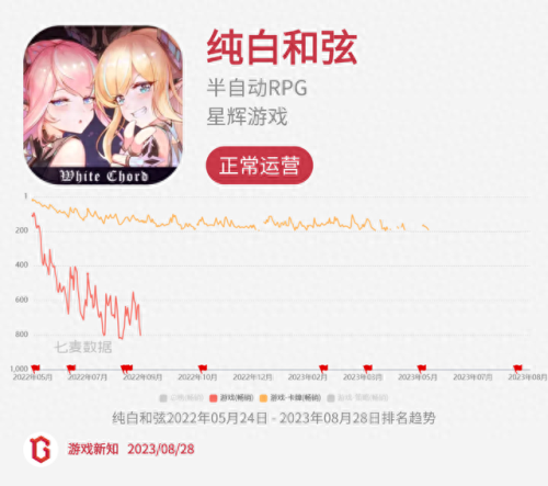 诺弗兰物语(诺弗兰物语10月)插图24