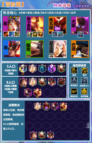 霞出的装备(冒险霞装备怎么给)插图 霞出的装备(冒险霞装备怎么给)插图