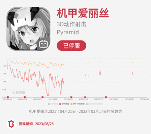 诺弗兰物语(诺弗兰物语10月)插图8