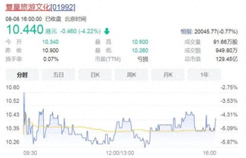 亚特兰蒂斯最大的员工(亚特兰蒂斯体型最大的员工)插图1 亚特兰蒂斯最大的员工(亚特兰蒂斯体型最大的员工)插图1