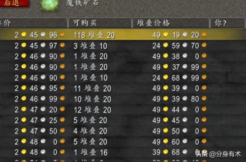 wow毛料(毛料怎么刷最快)