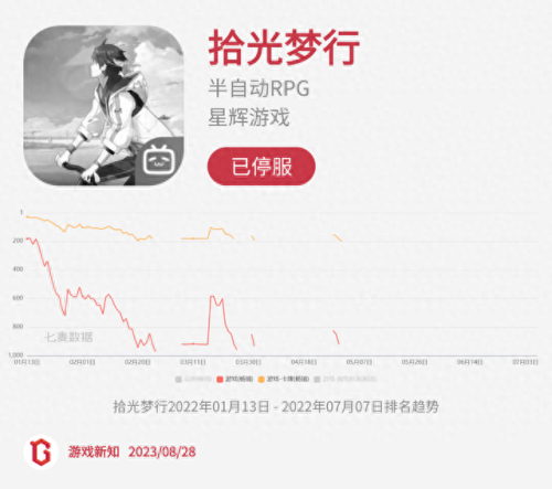 诺弗兰物语(诺弗兰物语10月)插图21