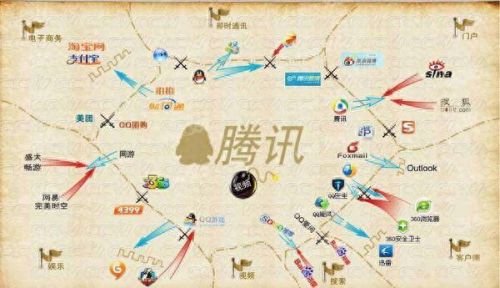 qq旋风刷分(超级旋风刷分最快)插图5