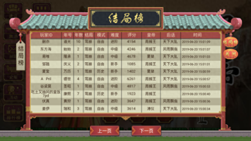 4399皇帝成长计划2(皇帝成长计划2)