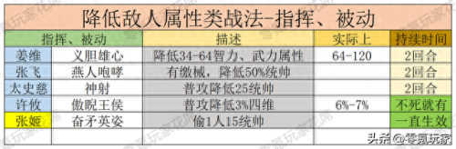 dnf86版本力法养成攻略(dnf60版本力法加点)插图4