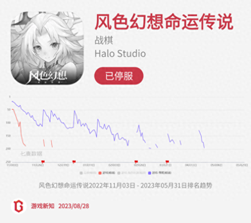 诺弗兰物语(诺弗兰物语10月)插图35
