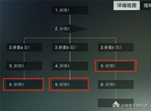 楚留香pc版如何切换技能栏(楚留香怎么显示初始装备)插图5 楚留香pc版如何切换技能栏(楚留香怎么显示初始装备)插图5