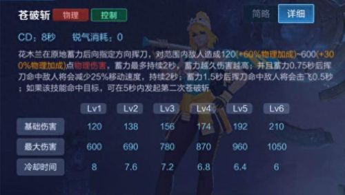 改版花木兰主加几技能(花木兰加技能主一还是主二)插图8 改版花木兰主加几技能(花木兰加技能主一还是主二)插图8